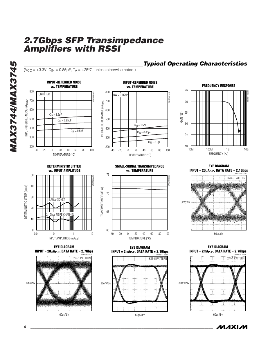 Typical operating characteristics | Rainbow Electronics MAX3745 User Manual | Page 4 / 10