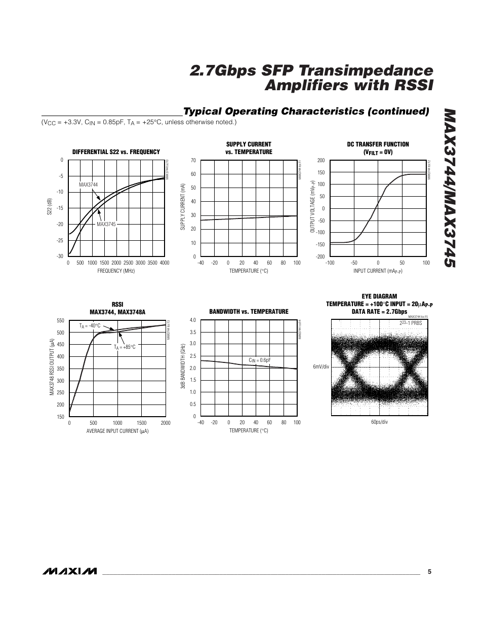 Typical operating characteristics (continued) | Rainbow Electronics MAX3745 User Manual | Page 5 / 10