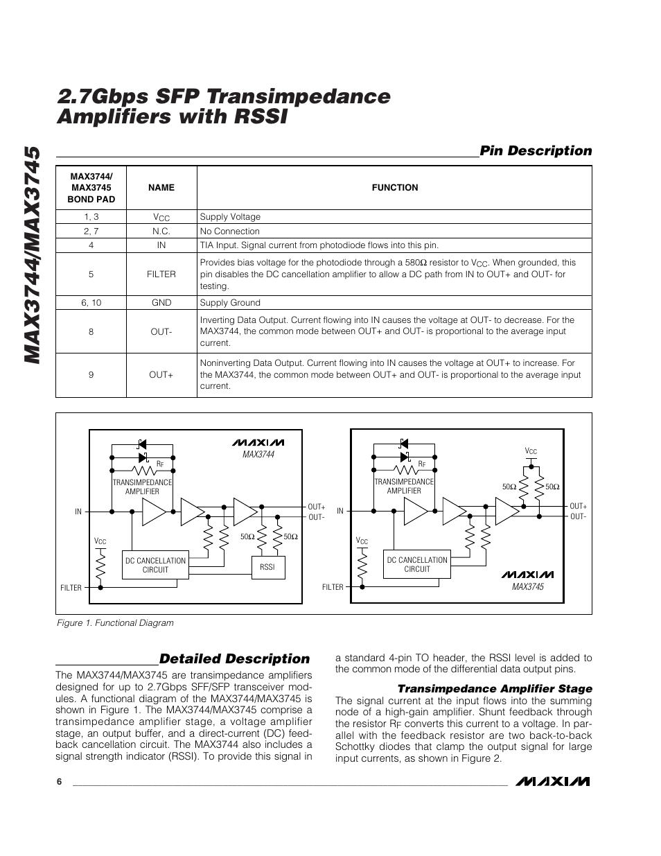 Pin description detailed description | Rainbow Electronics MAX3745 User Manual | Page 6 / 10
