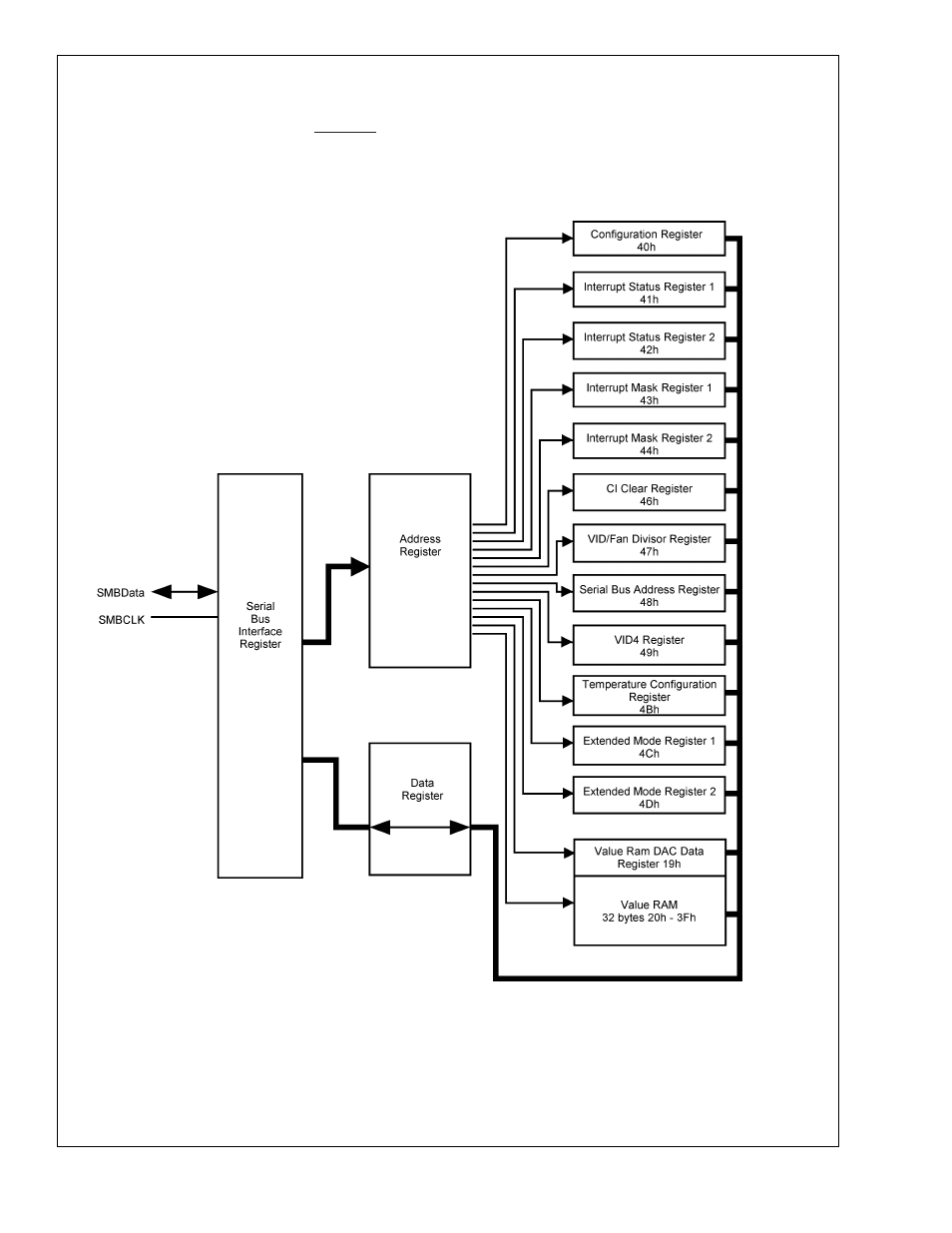 Functional description | Rainbow Electronics LM81 User Manual | Page 11 / 33