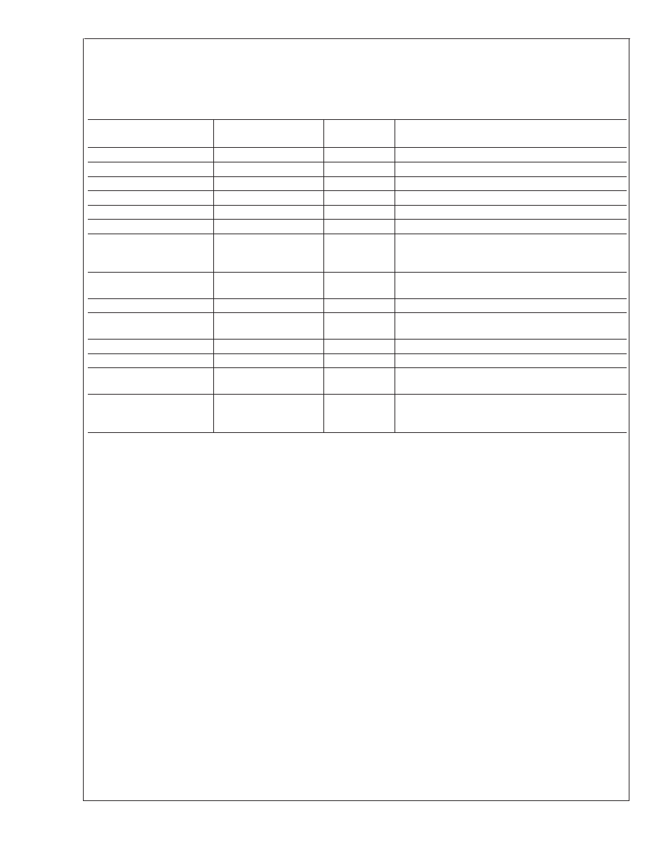 Functional description | Rainbow Electronics LM81 User Manual | Page 12 / 33