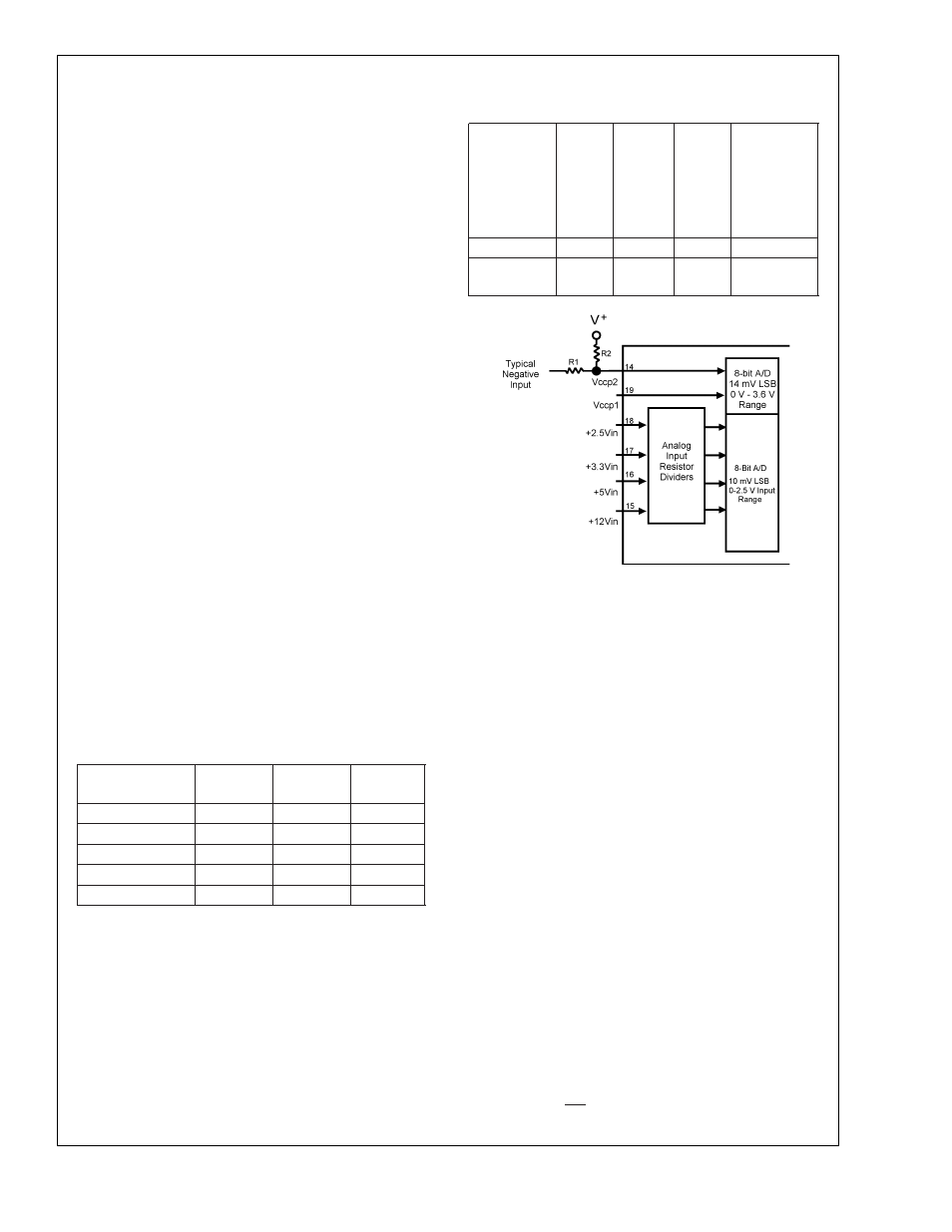 Functional description | Rainbow Electronics LM81 User Manual | Page 15 / 33