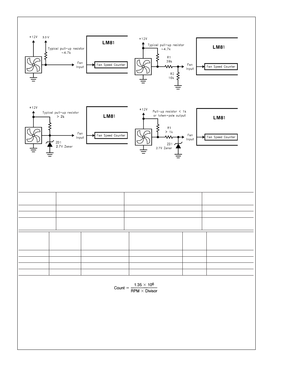 Functional description | Rainbow Electronics LM81 User Manual | Page 17 / 33