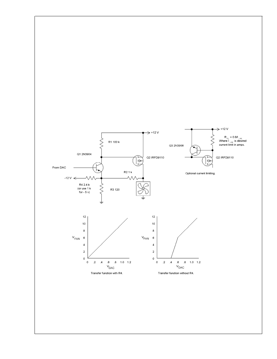 Functional description | Rainbow Electronics LM81 User Manual | Page 18 / 33