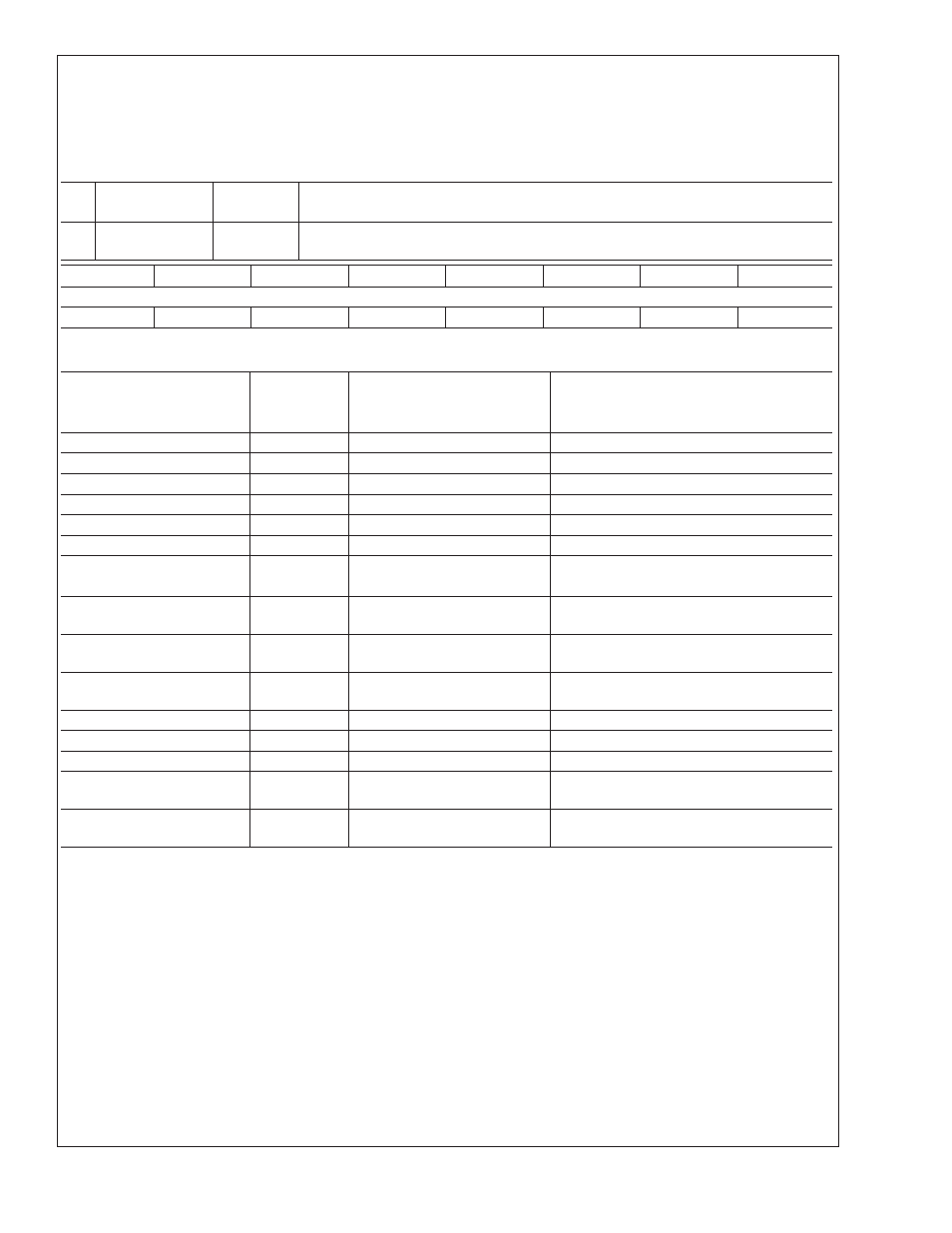 Functional description | Rainbow Electronics LM81 User Manual | Page 25 / 33