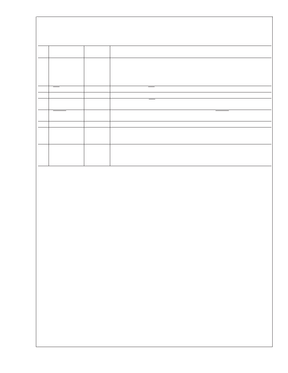 Functional description | Rainbow Electronics LM81 User Manual | Page 26 / 33