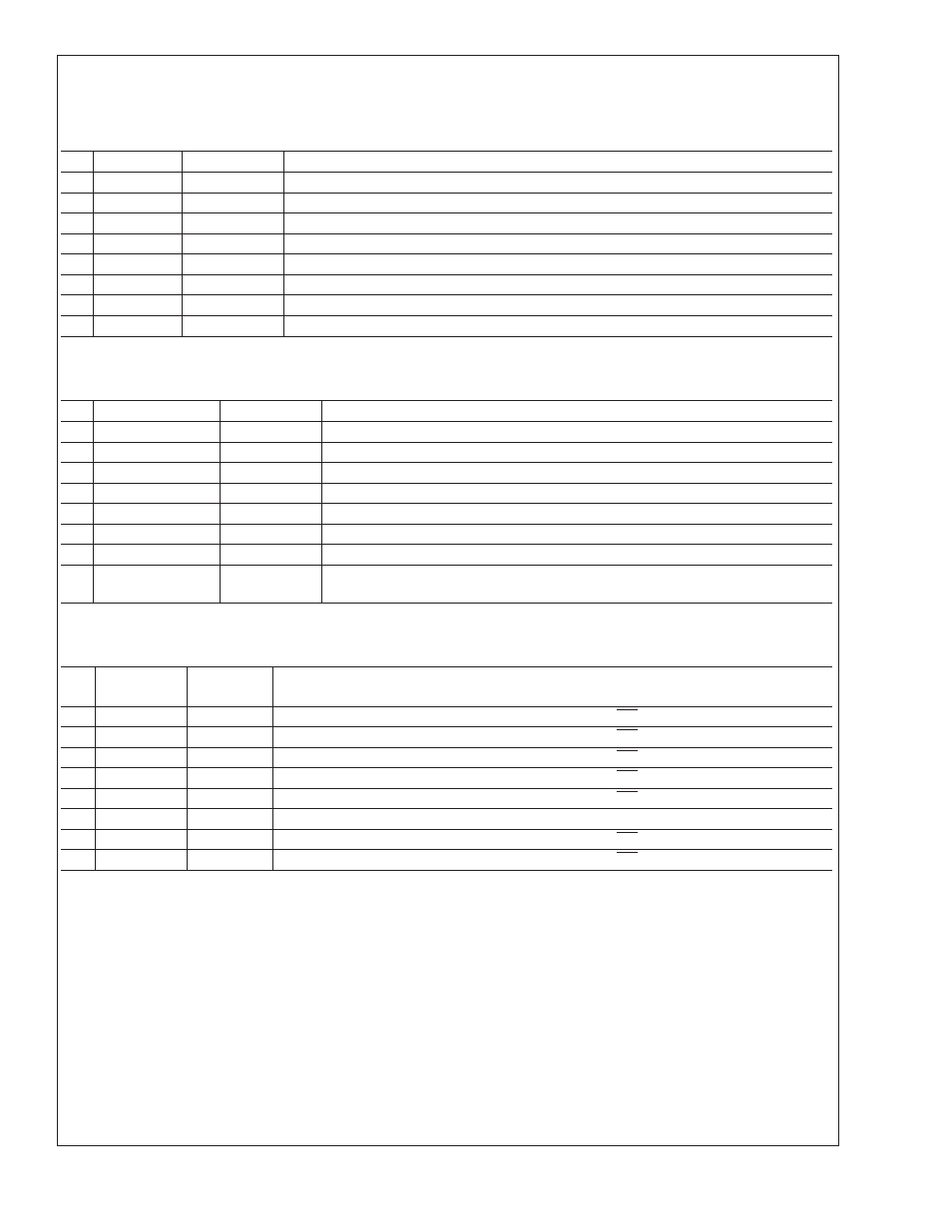 Functional description | Rainbow Electronics LM81 User Manual | Page 27 / 33