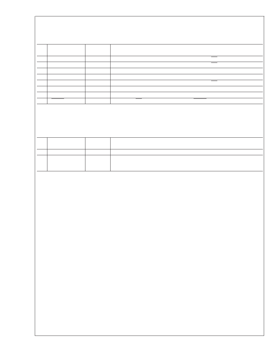 Functional description | Rainbow Electronics LM81 User Manual | Page 28 / 33