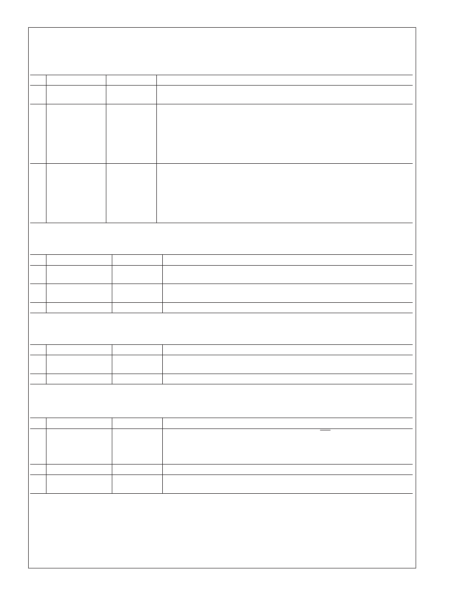 Functional description | Rainbow Electronics LM81 User Manual | Page 29 / 33