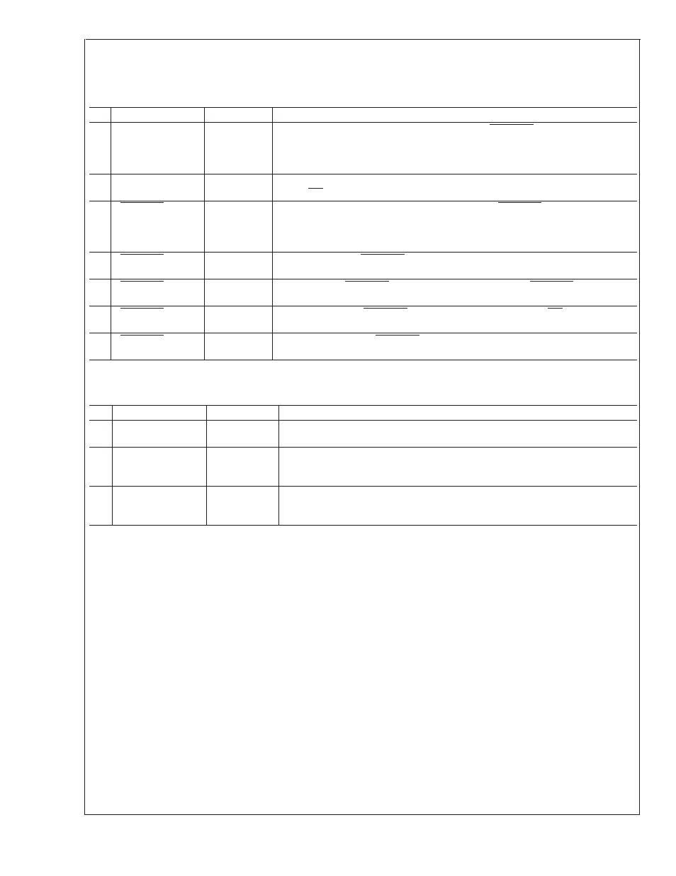 Functional description | Rainbow Electronics LM81 User Manual | Page 30 / 33