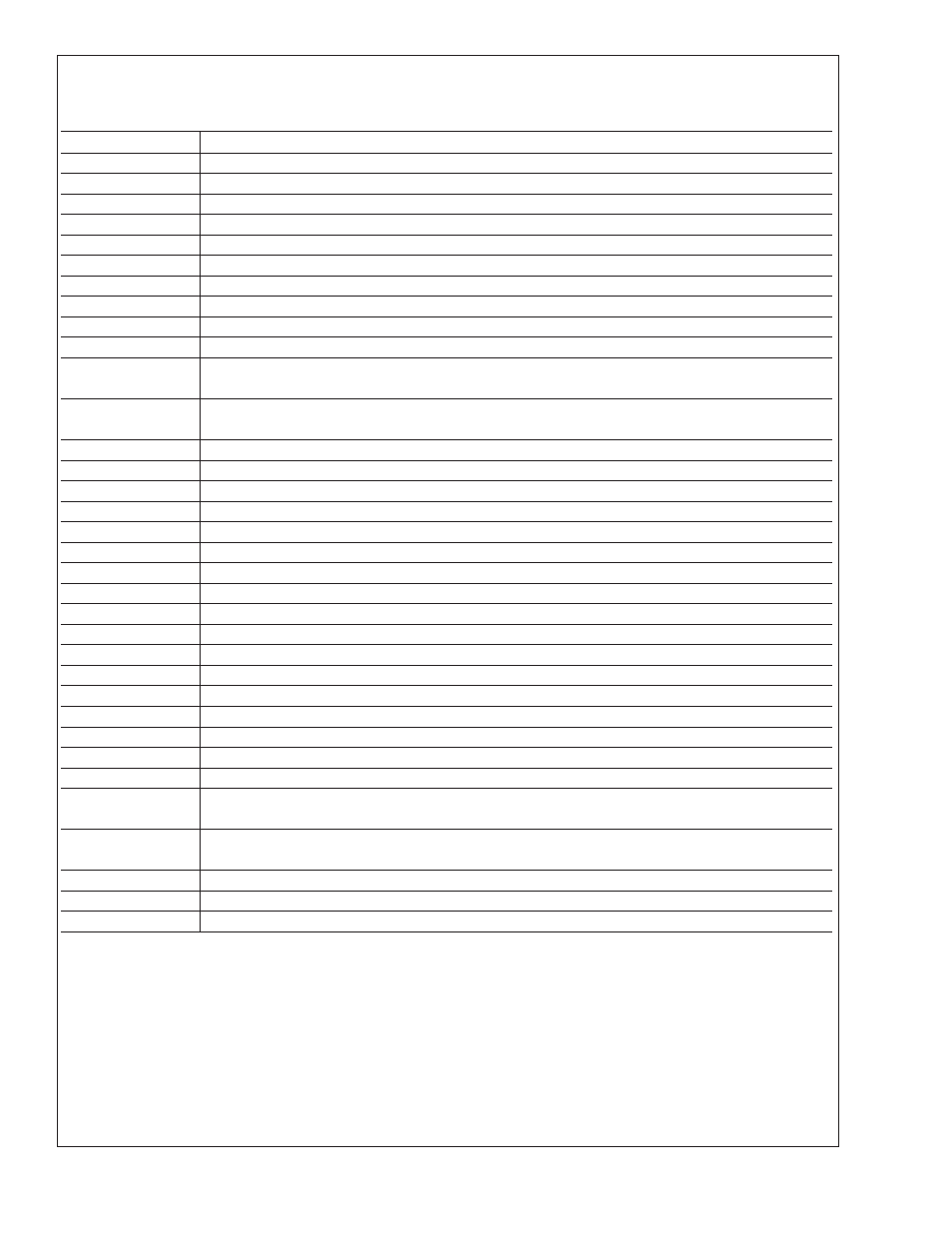 Functional description | Rainbow Electronics LM81 User Manual | Page 31 / 33