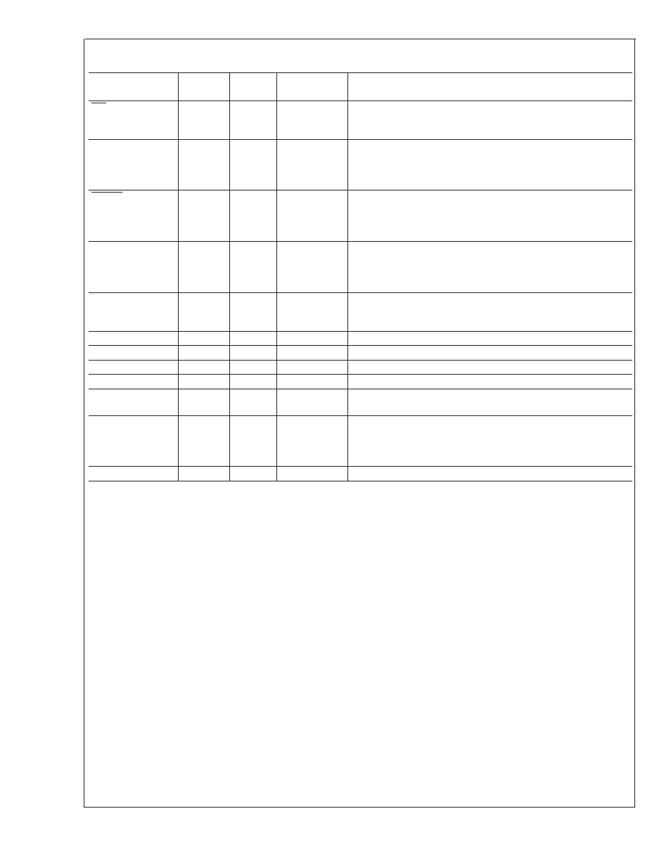 Pin description | Rainbow Electronics LM81 User Manual | Page 4 / 33