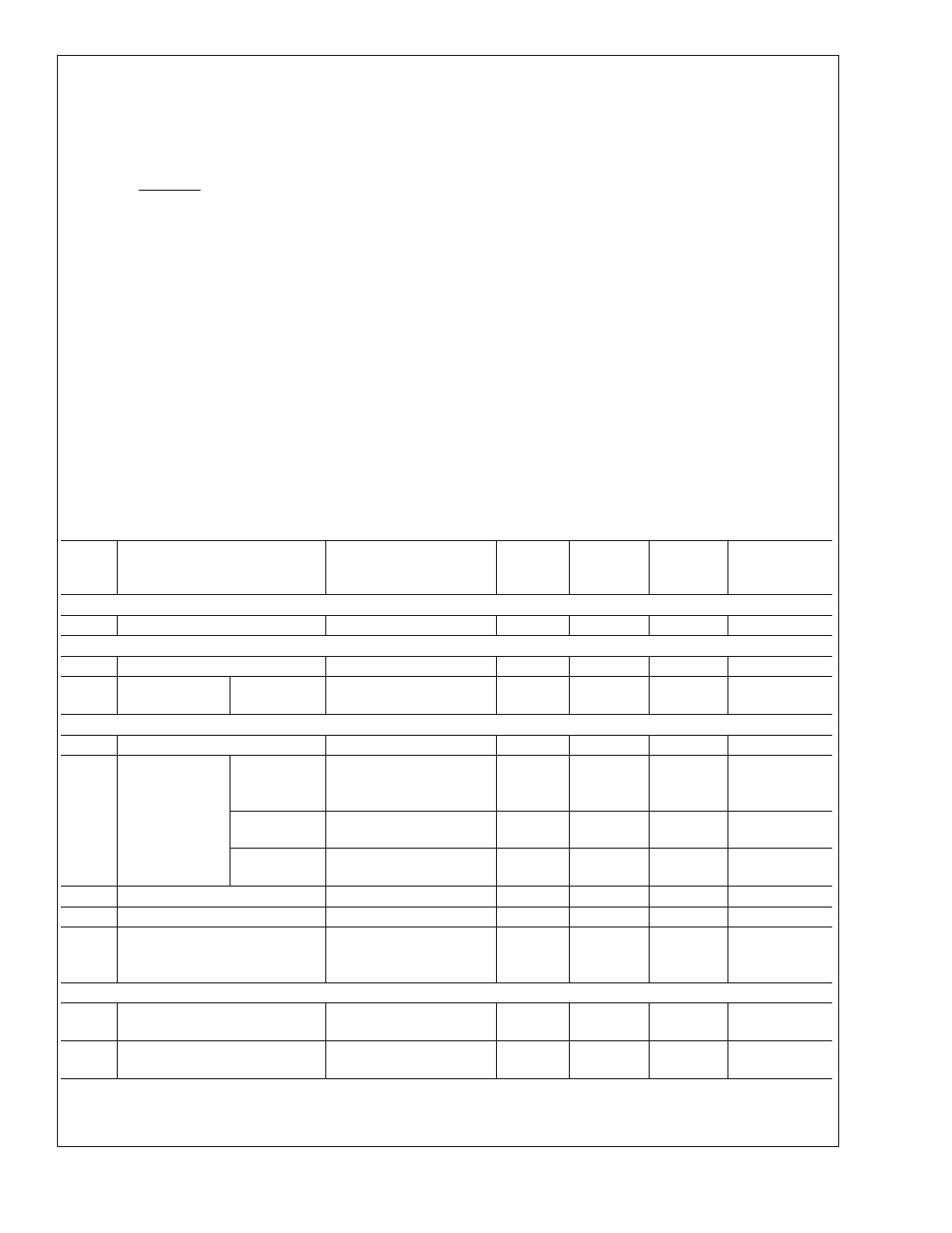 Absolute maximum ratings, Operating ratings, Dc electrical characteristics | Lm81 | Rainbow Electronics LM81 User Manual | Page 5 / 33