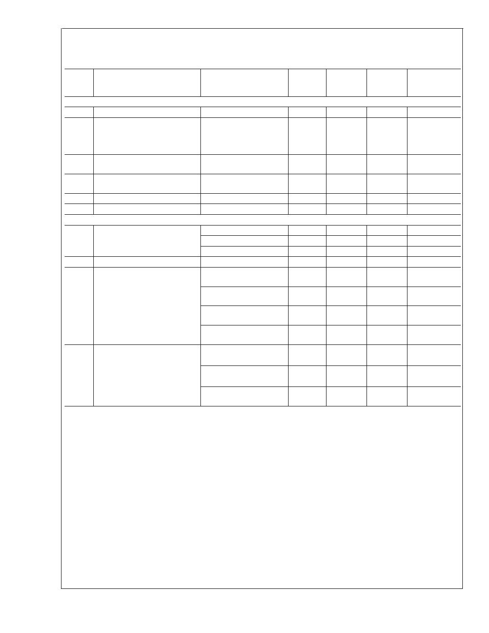 Dc electrical characteristics | Rainbow Electronics LM81 User Manual | Page 6 / 33