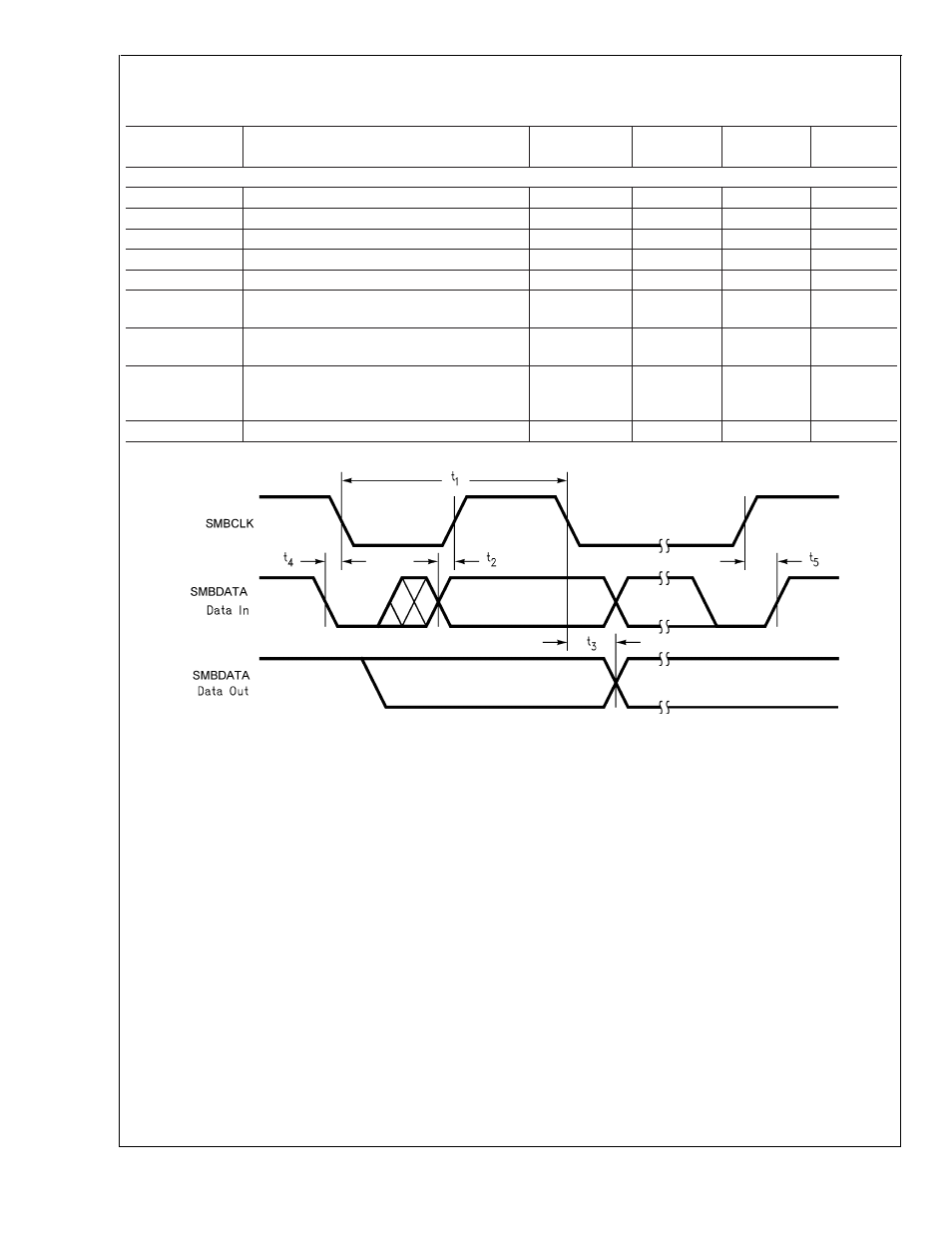 Ac electrical characteristics, Lm81 | Rainbow Electronics LM81 User Manual | Page 8 / 33