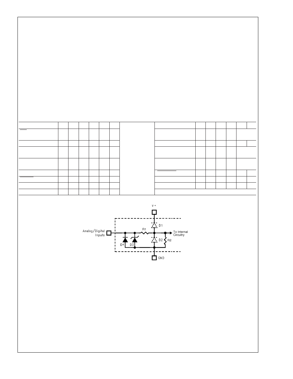 Ac electrical characteristics, Lm81 | Rainbow Electronics LM81 User Manual | Page 9 / 33