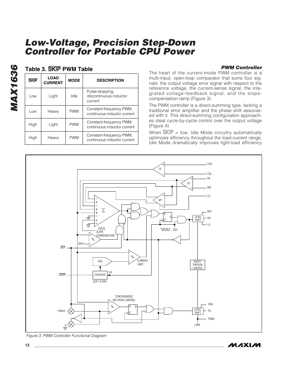 Table 3. s sk kiip p pwm table, Pwm controller | Rainbow Electronics MAX1636 User Manual | Page 12 / 23