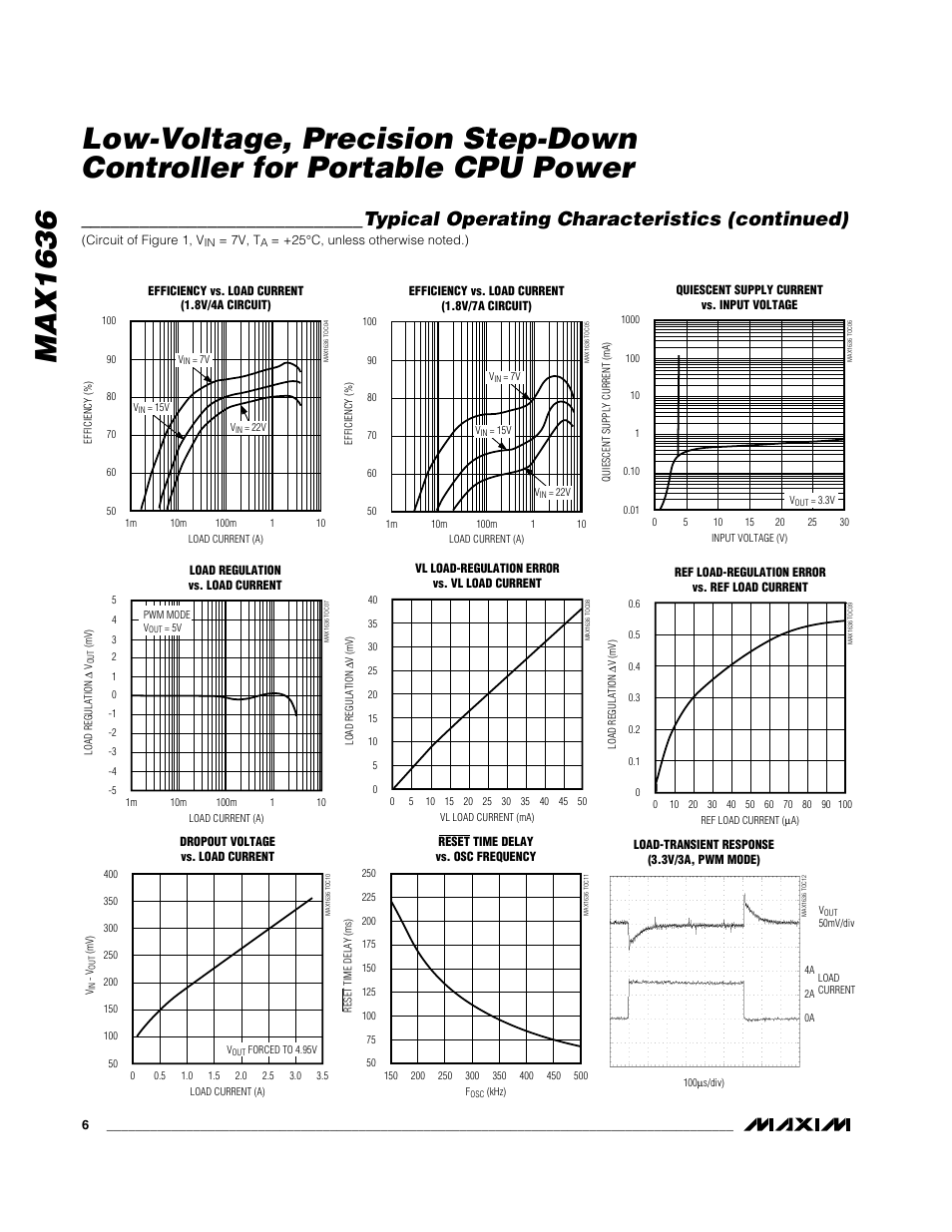 Typical operating characteristics (continued) | Rainbow Electronics MAX1636 User Manual | Page 6 / 23