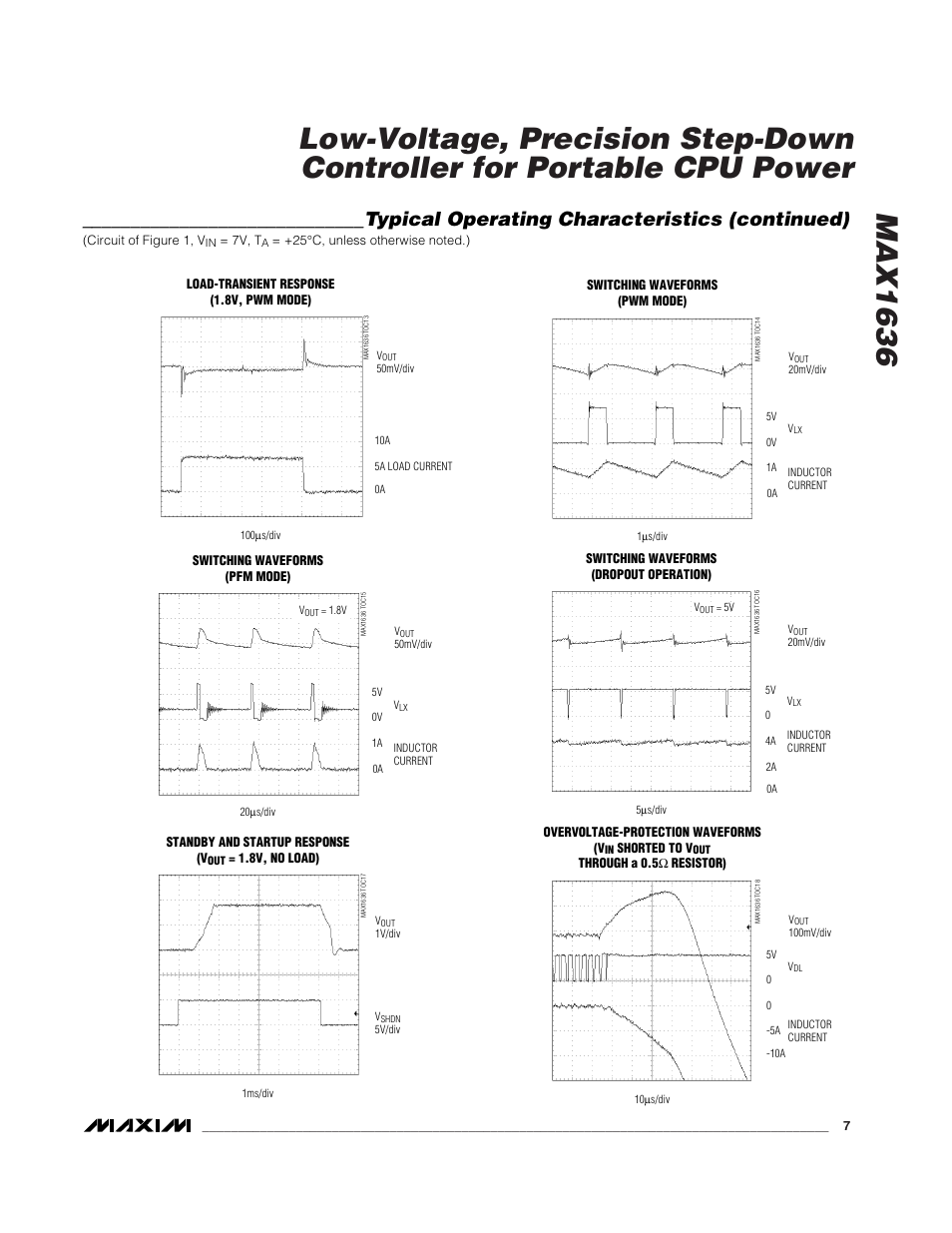 Typical operating characteristics (continued) | Rainbow Electronics MAX1636 User Manual | Page 7 / 23