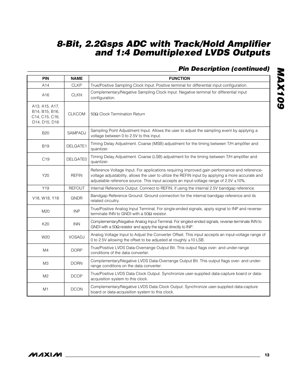 Max109, Pin description (continued) | Rainbow Electronics MAX109 User Manual | Page 13 / 29