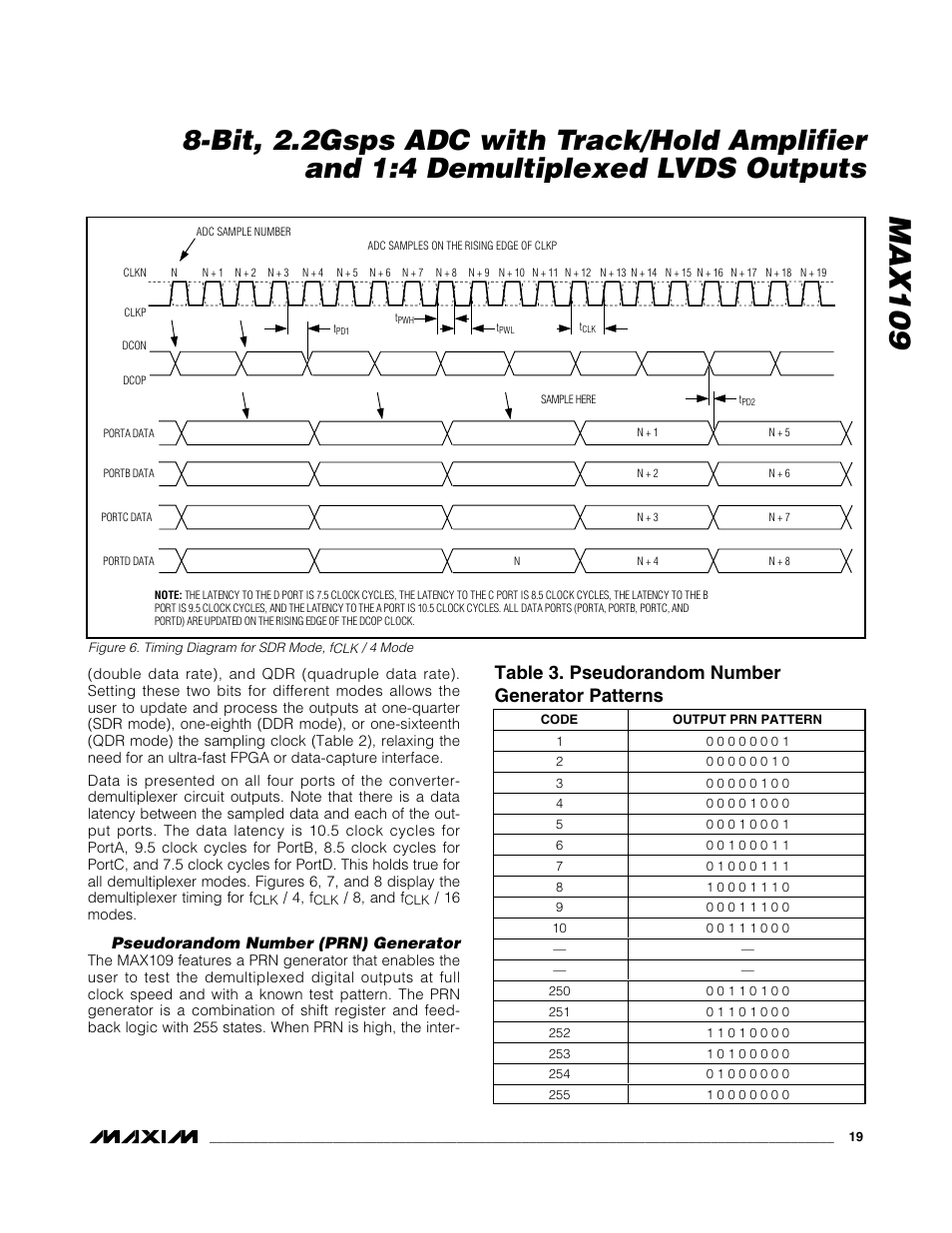 Max109, Table 3. pseudorandom number generator patterns | Rainbow Electronics MAX109 User Manual | Page 19 / 29