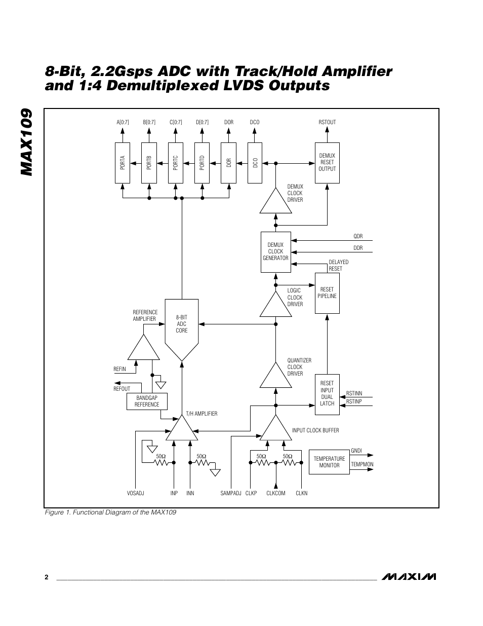 Max109 | Rainbow Electronics MAX109 User Manual | Page 2 / 29