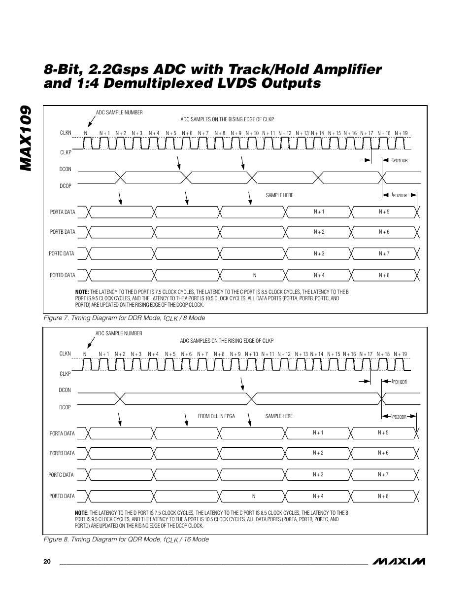 Max109 | Rainbow Electronics MAX109 User Manual | Page 20 / 29