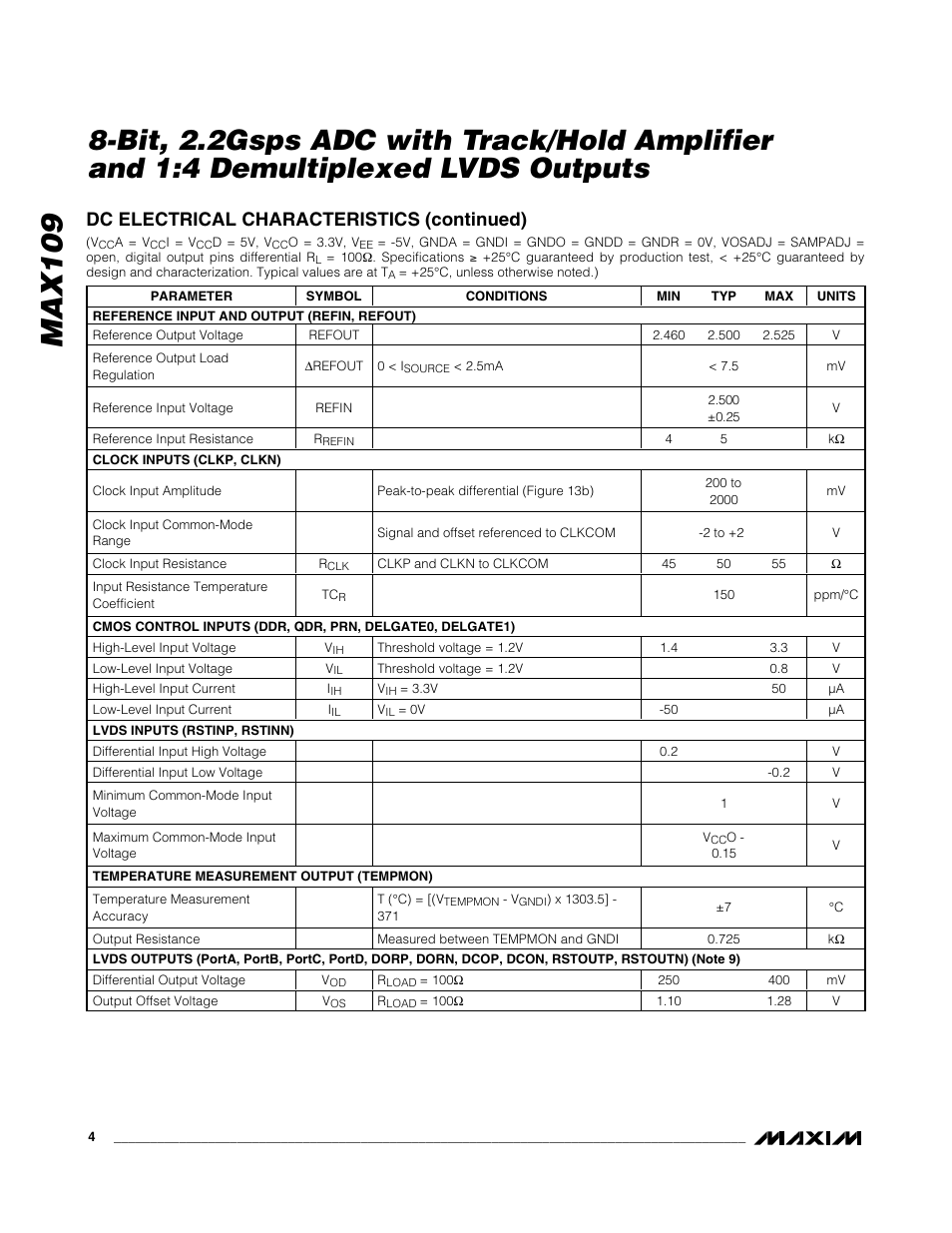 Max109, Dc electrical characteristics (continued) | Rainbow Electronics MAX109 User Manual | Page 4 / 29