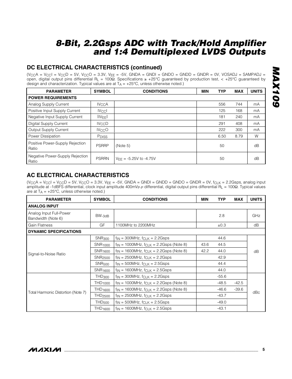 Max109, Dc electrical characteristics (continued), Ac electrical characteristics | Rainbow Electronics MAX109 User Manual | Page 5 / 29