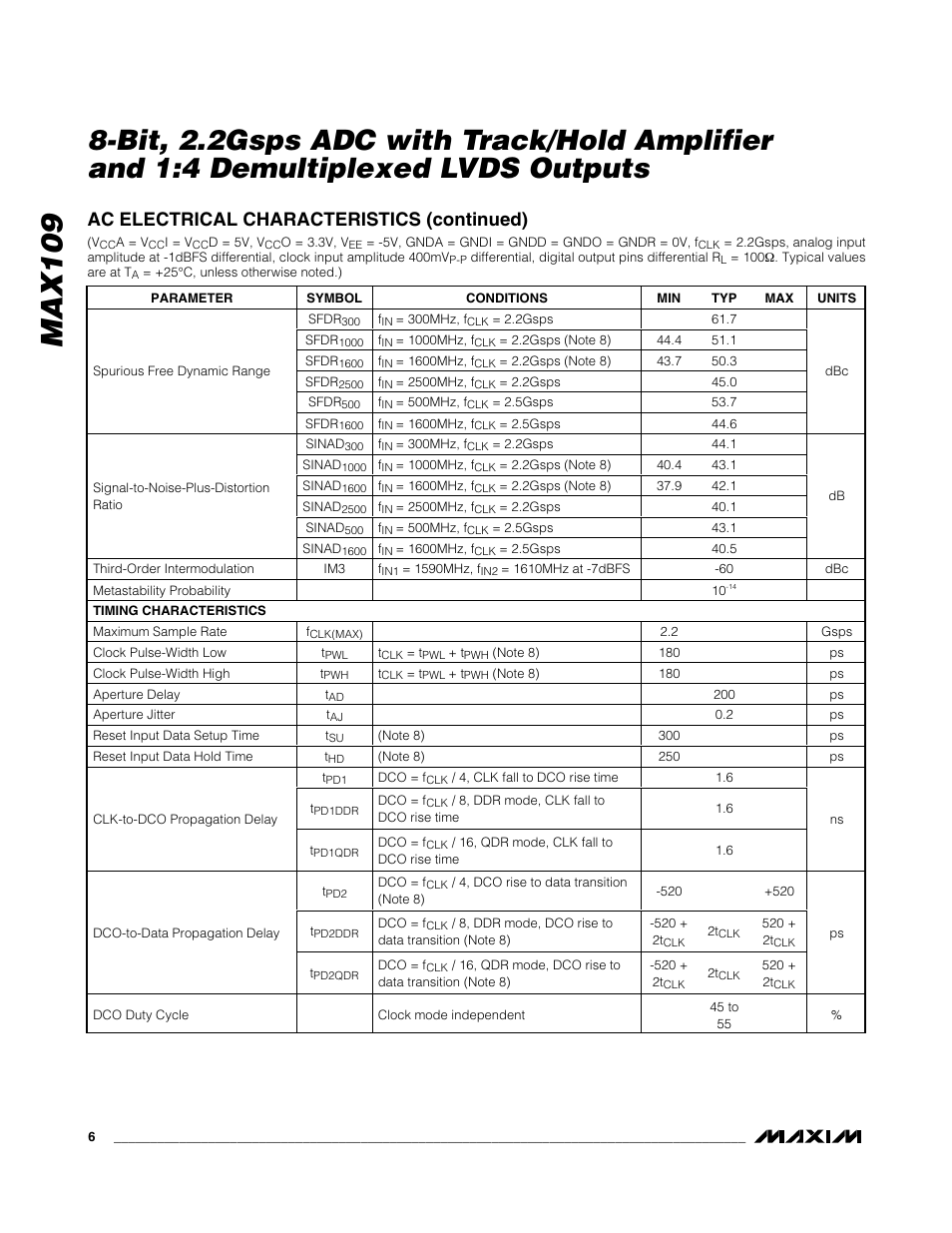 Max109, Ac electrical characteristics (continued) | Rainbow Electronics MAX109 User Manual | Page 6 / 29