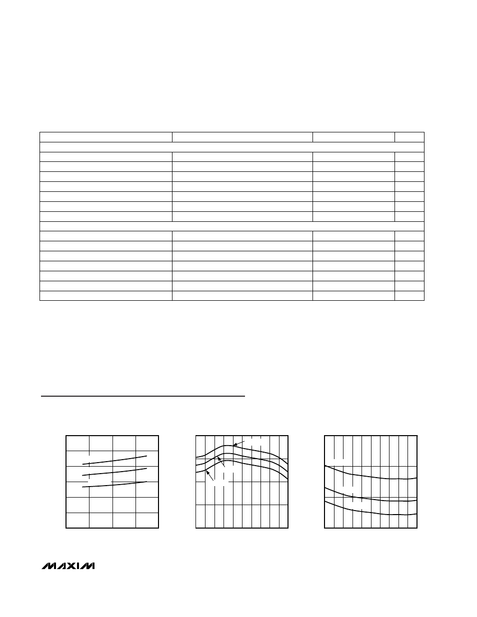 Typical operating characteristics, Rf electrical characteristics (continued) | Rainbow Electronics MAX2641 User Manual | Page 3 / 8