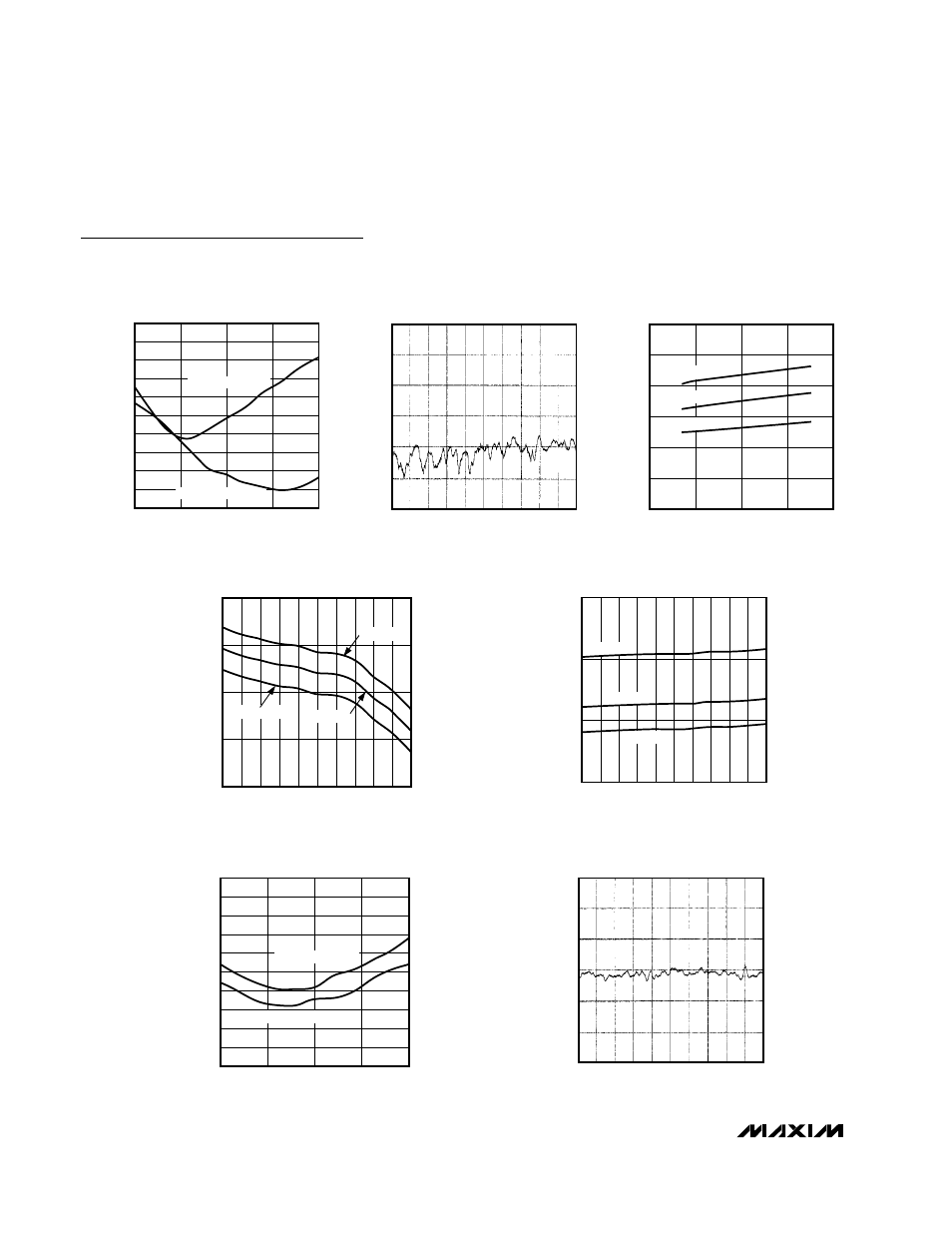 Typical operating characteristics (continued) | Rainbow Electronics MAX2641 User Manual | Page 4 / 8