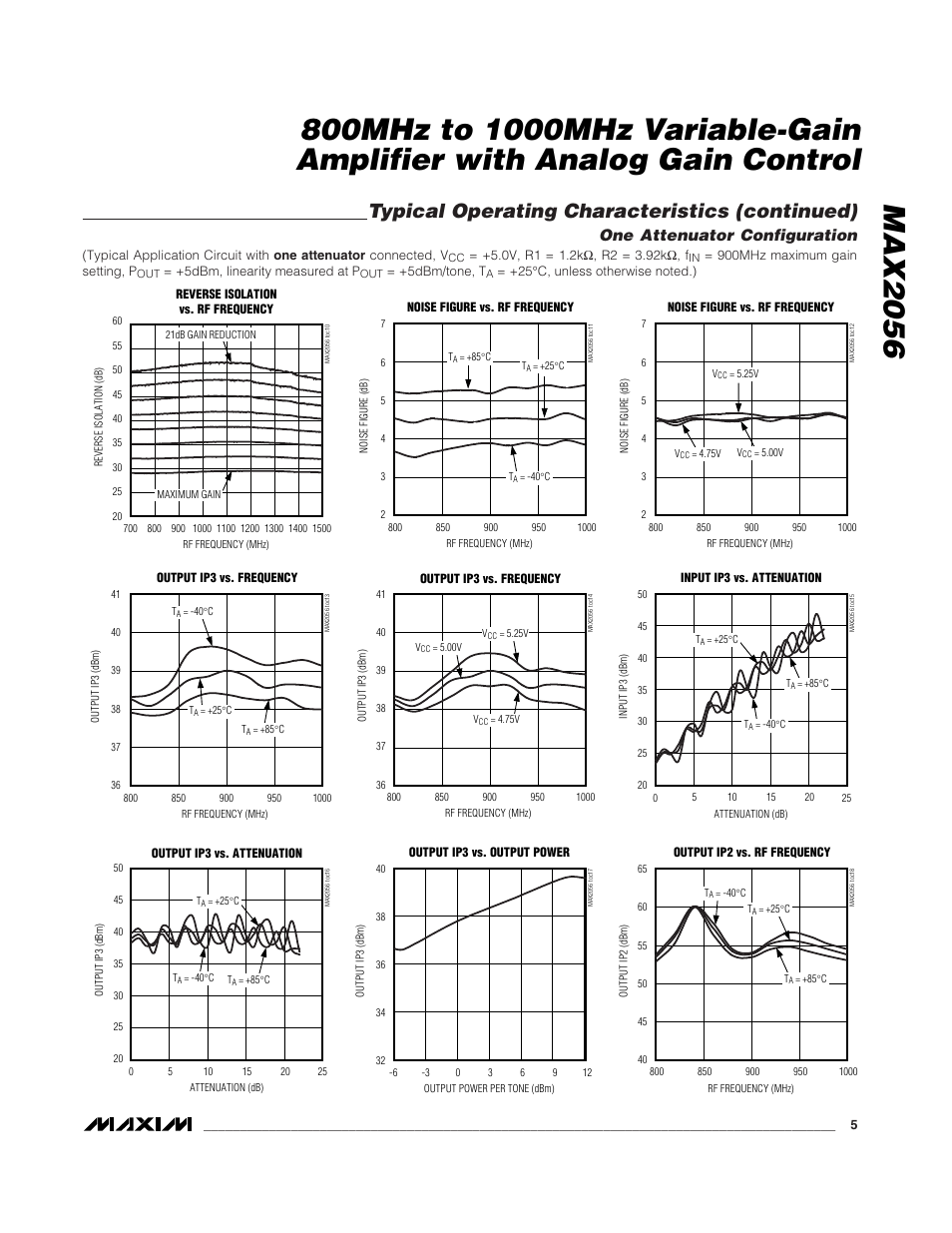 Typical operating characteristics (continued), One attenuator configuration | Rainbow Electronics MAX2056 User Manual | Page 5 / 12