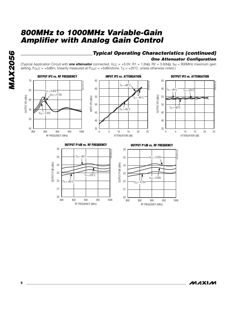 Typical operating characteristics (continued), One attenuator configuration | Rainbow Electronics MAX2056 User Manual | Page 6 / 12