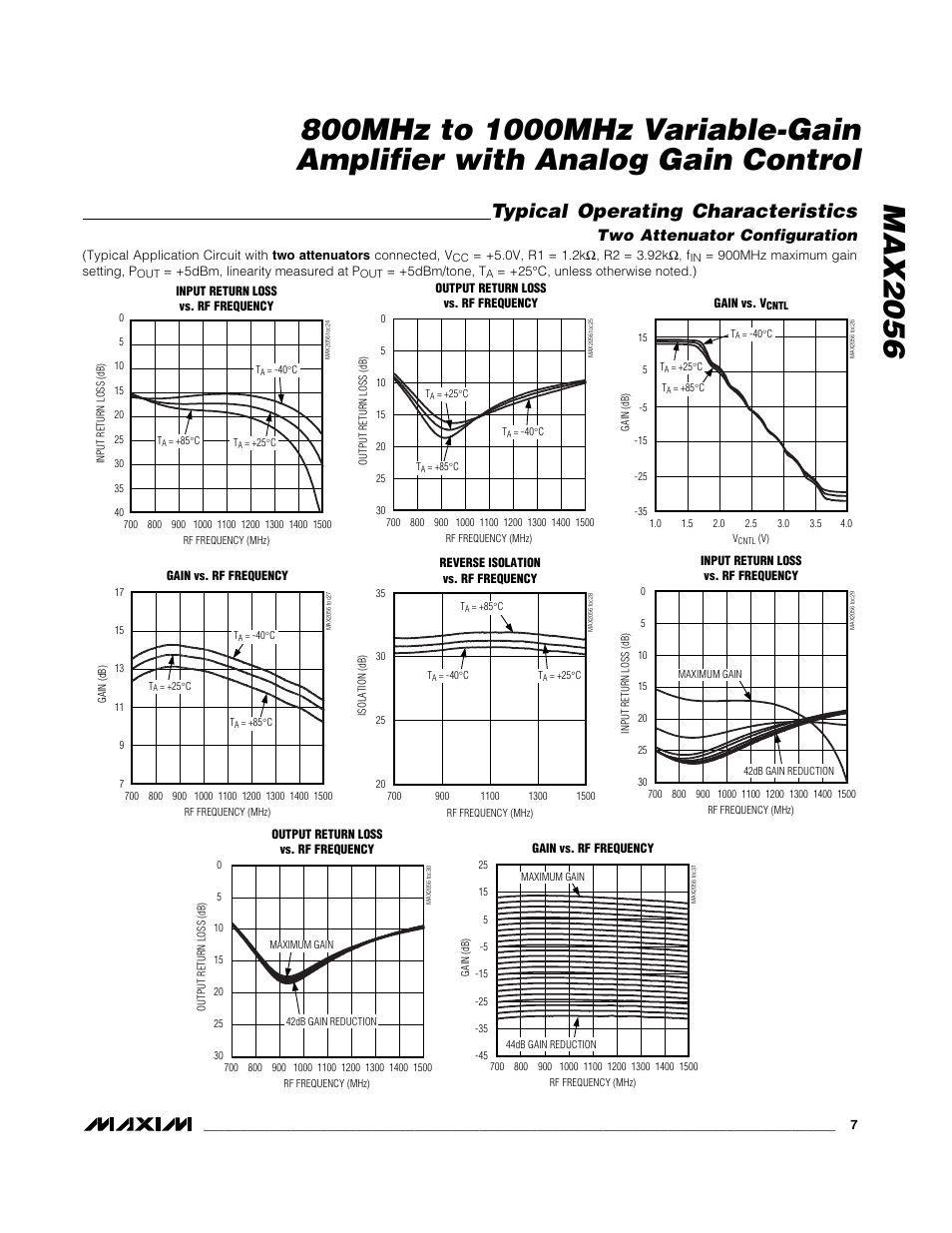 Typical operating characteristics, Two attenuator configuration | Rainbow Electronics MAX2056 User Manual | Page 7 / 12