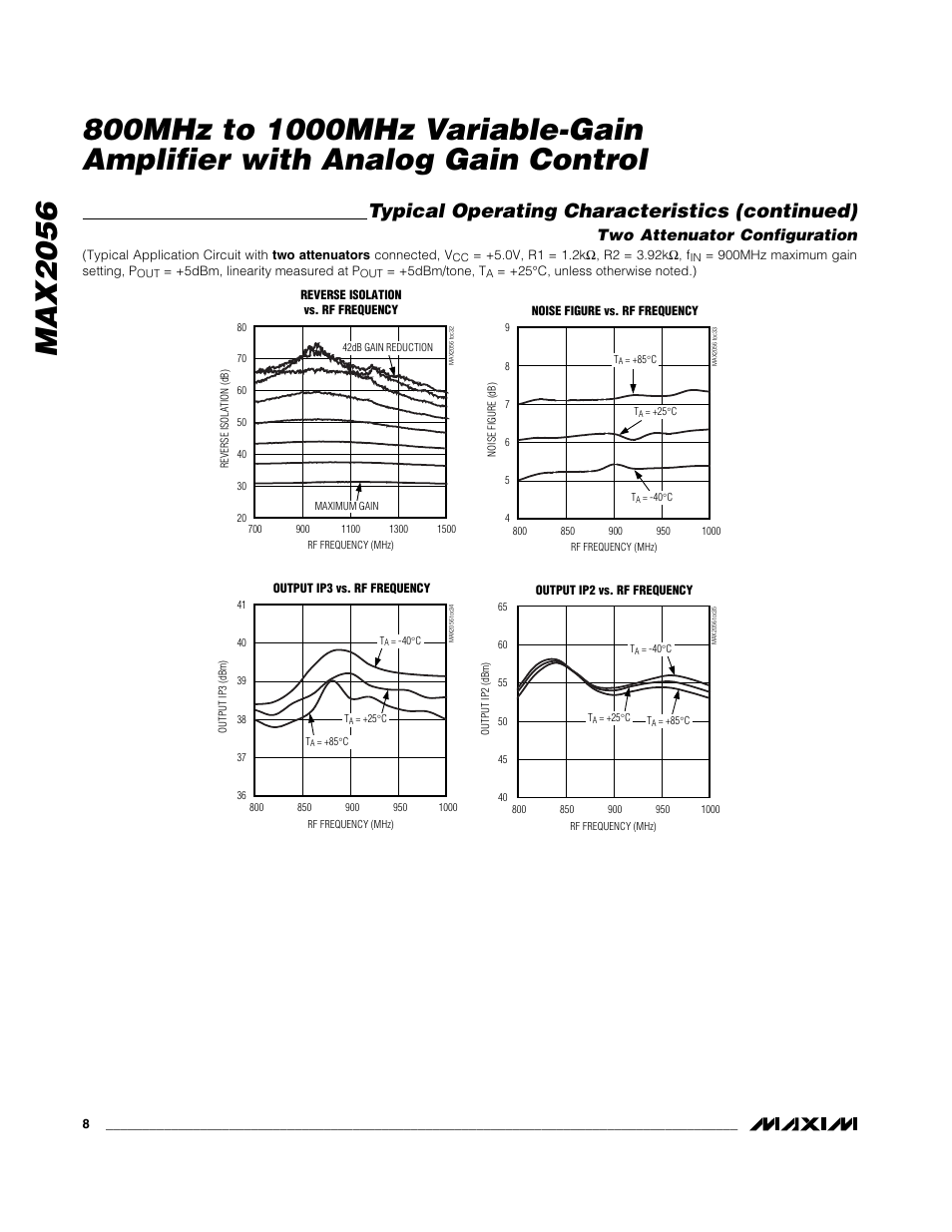 Typical operating characteristics (continued), Two attenuator configuration | Rainbow Electronics MAX2056 User Manual | Page 8 / 12