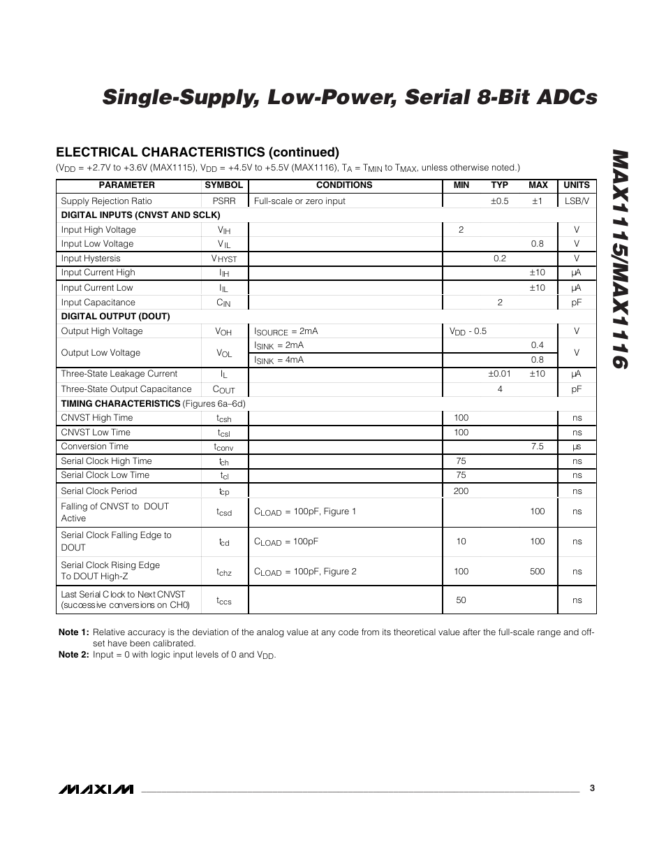 Electrical characteristics (continued) | Rainbow Electronics MAX1116 User Manual | Page 3 / 12