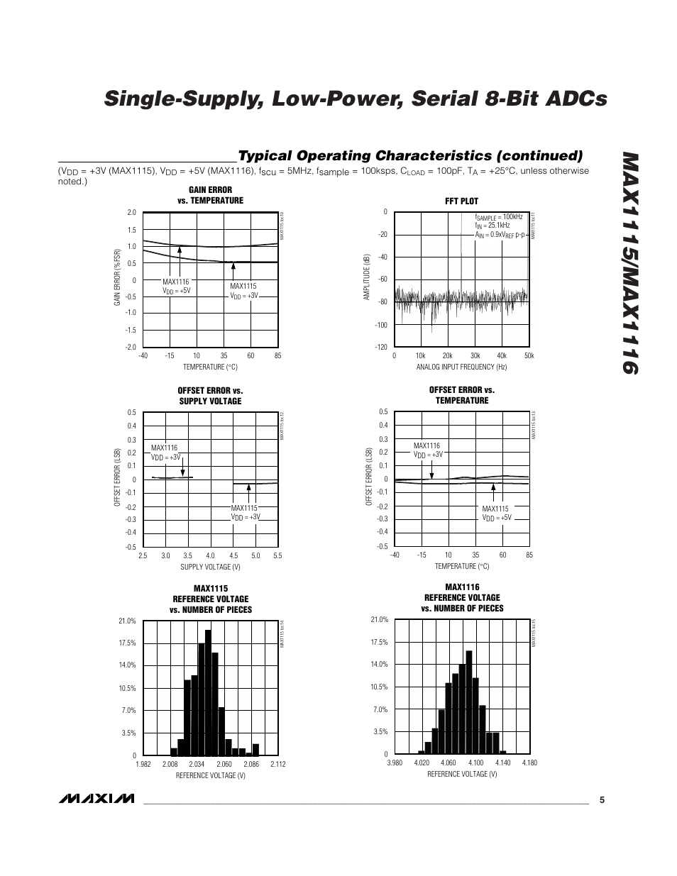 Typical operating characteristics (continued) | Rainbow Electronics MAX1116 User Manual | Page 5 / 12