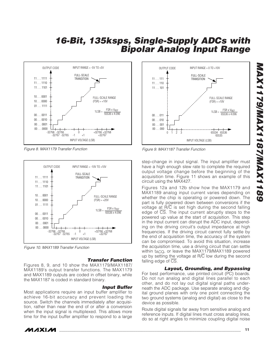 Transfer function, Input buffer, Layout, grounding, and bypassing | Rainbow Electronics MAX1189 User Manual | Page 11 / 15