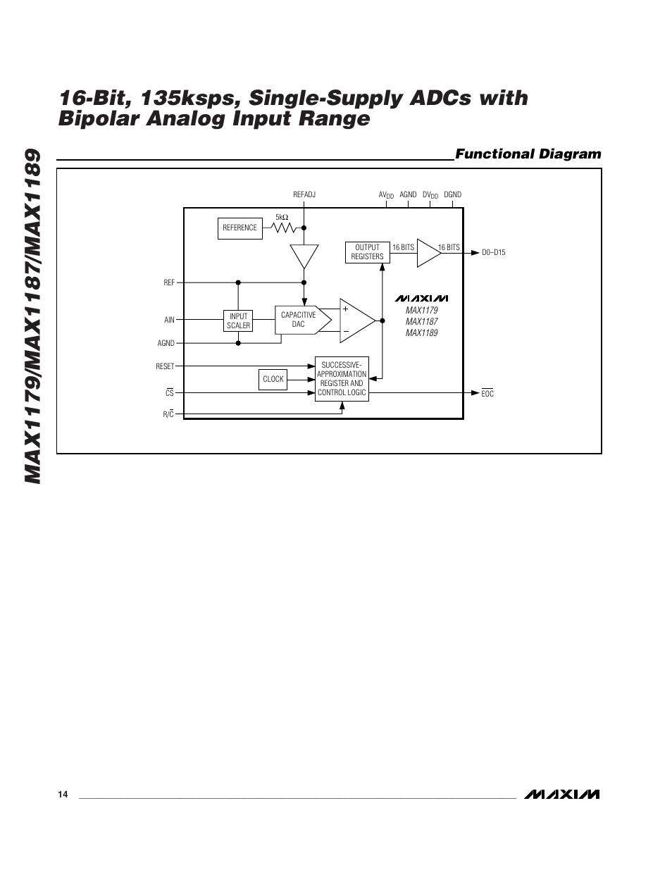 Functional diagram | Rainbow Electronics MAX1189 User Manual | Page 14 / 15