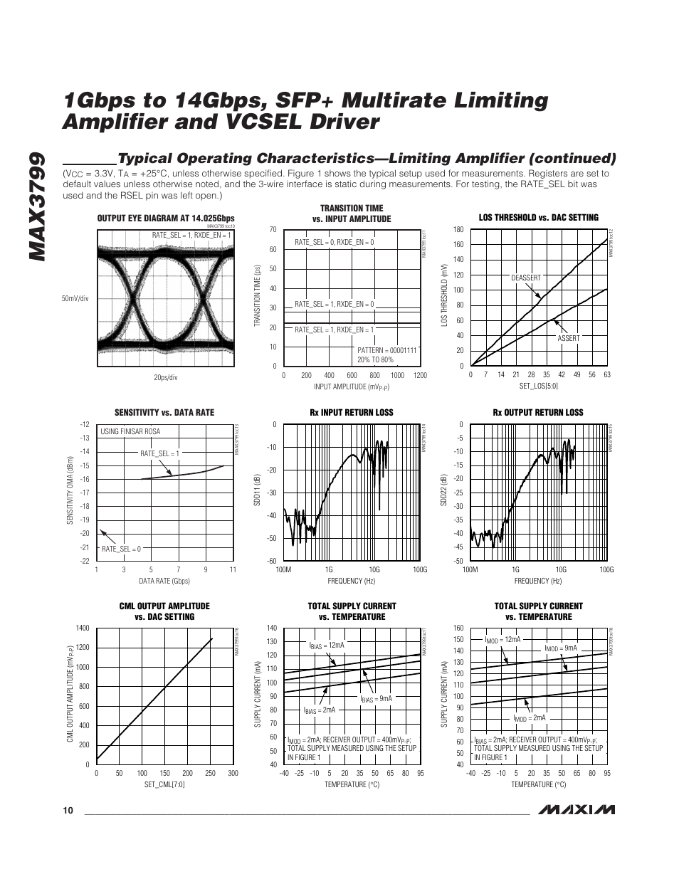 Rainbow Electronics MAX3799 User Manual | Page 10 / 35