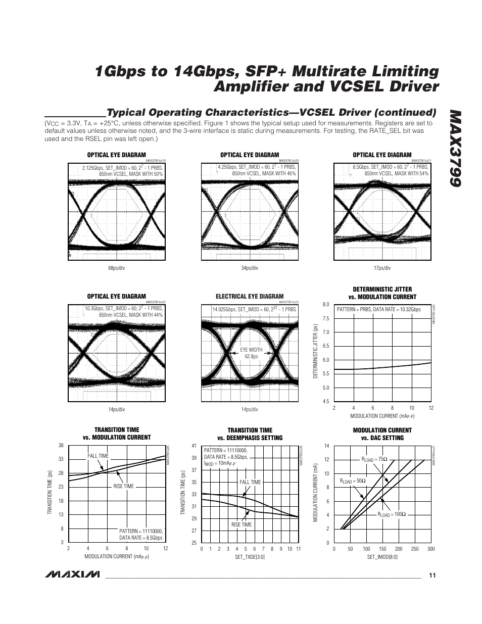 Rainbow Electronics MAX3799 User Manual | Page 11 / 35