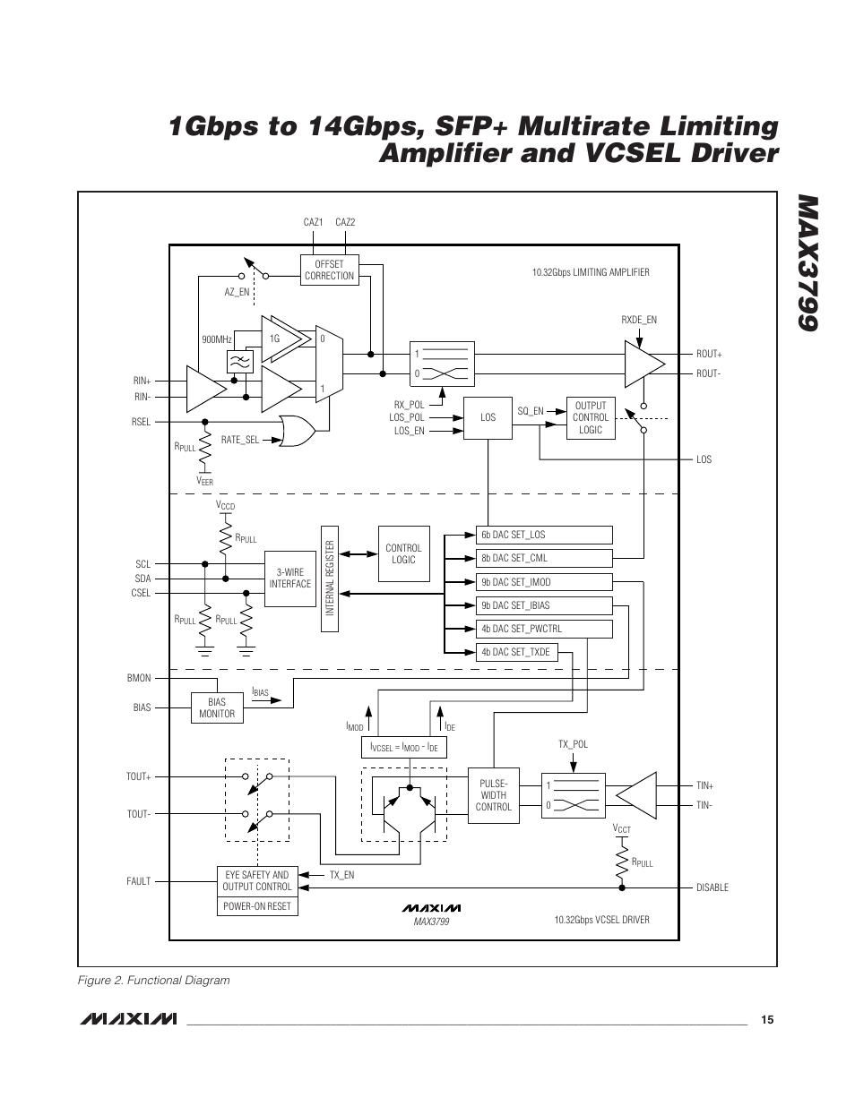 Rainbow Electronics MAX3799 User Manual | Page 15 / 35