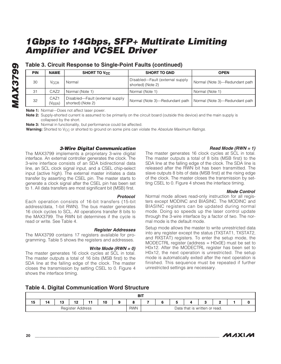 Max3799, Table 4. digital communication word structure | Rainbow Electronics MAX3799 User Manual | Page 20 / 35