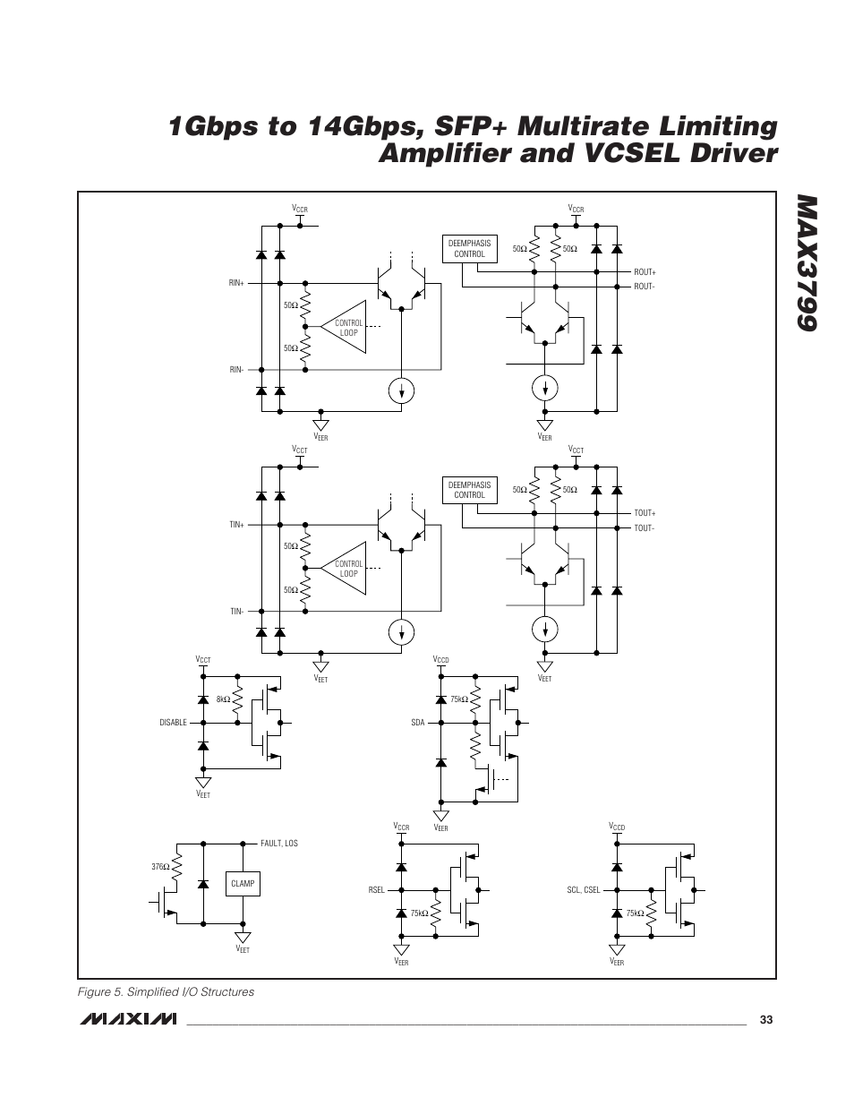 Figure 5. simplified i/o structures | Rainbow Electronics MAX3799 User Manual | Page 33 / 35