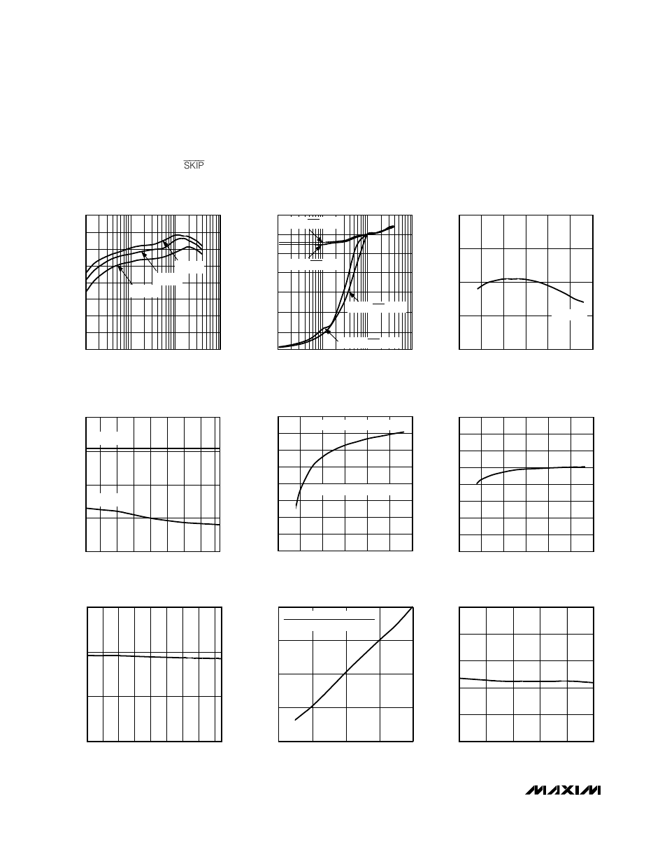 Typical operating characteristics | Rainbow Electronics MAX1844 User Manual | Page 6 / 23