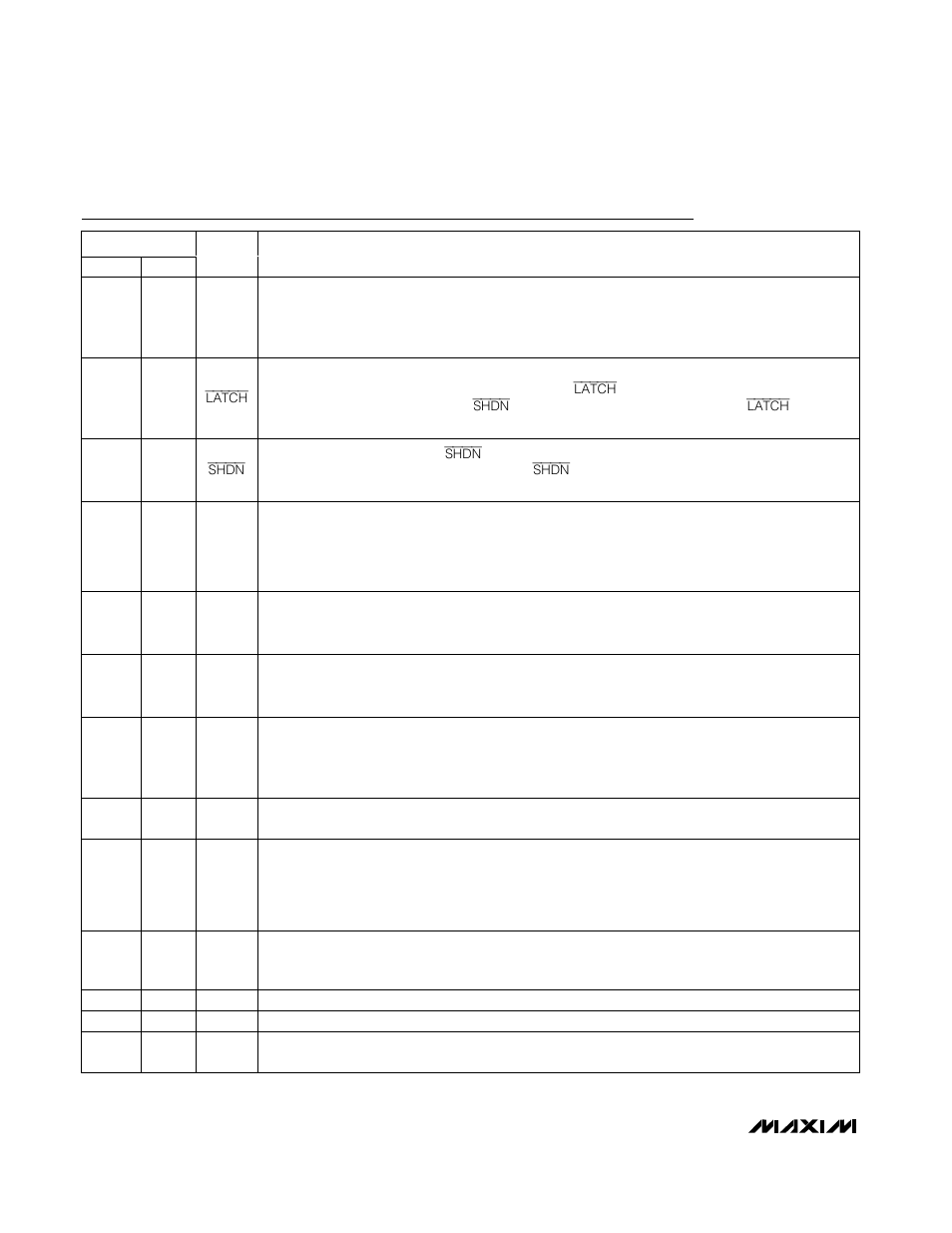 Pin description | Rainbow Electronics MAX1844 User Manual | Page 8 / 23