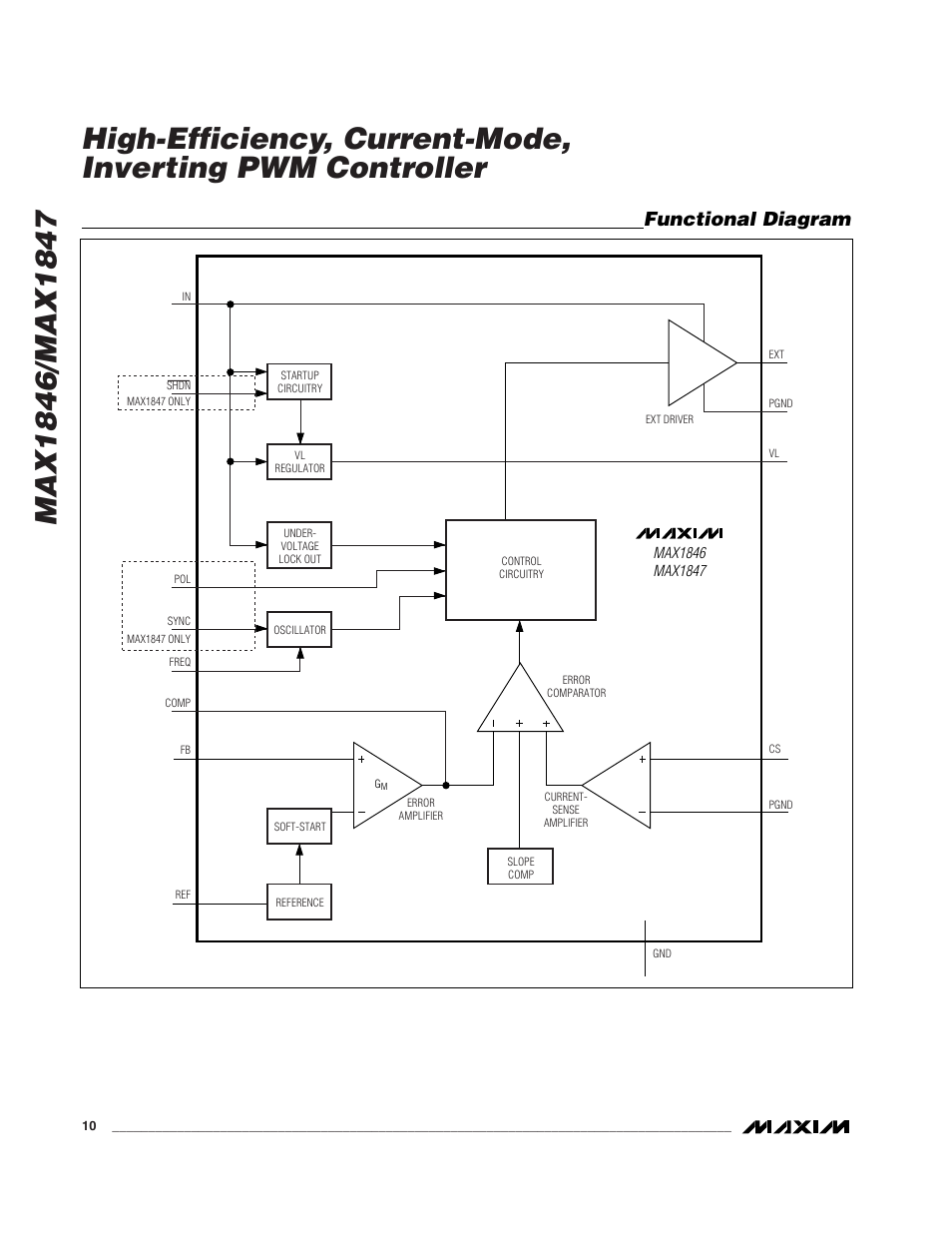 Functional diagram | Rainbow Electronics MAX1847 User Manual | Page 10 / 20
