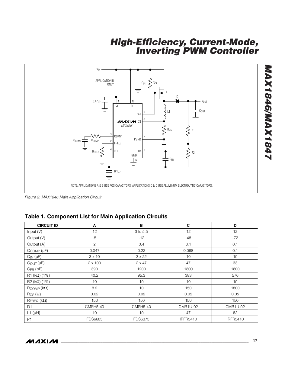Rainbow Electronics MAX1847 User Manual | Page 17 / 20