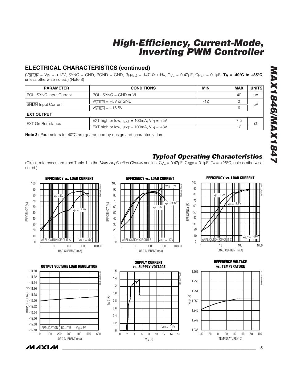 Typical operating characteristics, Electrical characteristics (continued) | Rainbow Electronics MAX1847 User Manual | Page 5 / 20